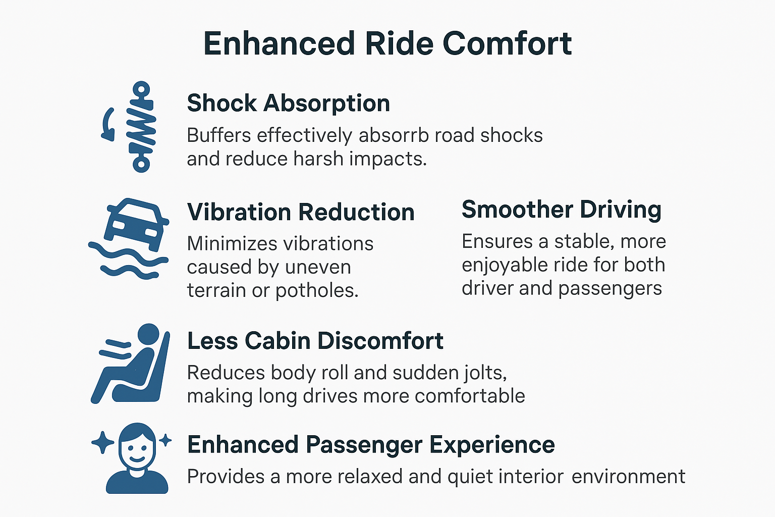 Enhanced Ride Comfort