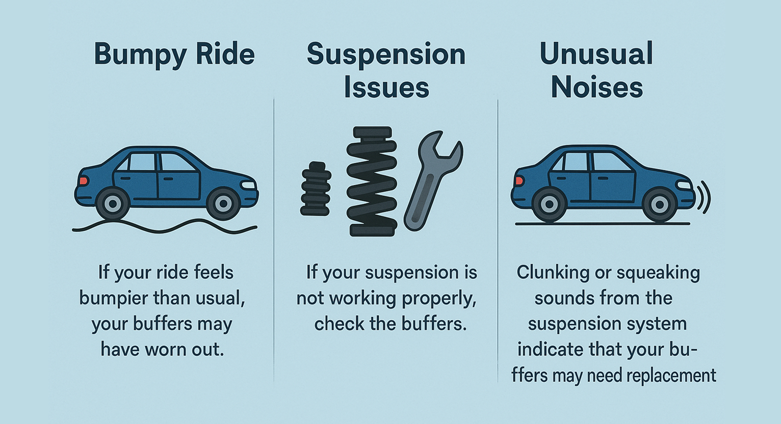 Signs You Need to Replace Your Coil Spring Buffers
