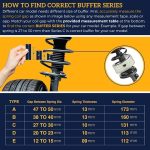 Yellow Series Car Coil Spring Buffer Heavy Duty Material Kit - Image 2