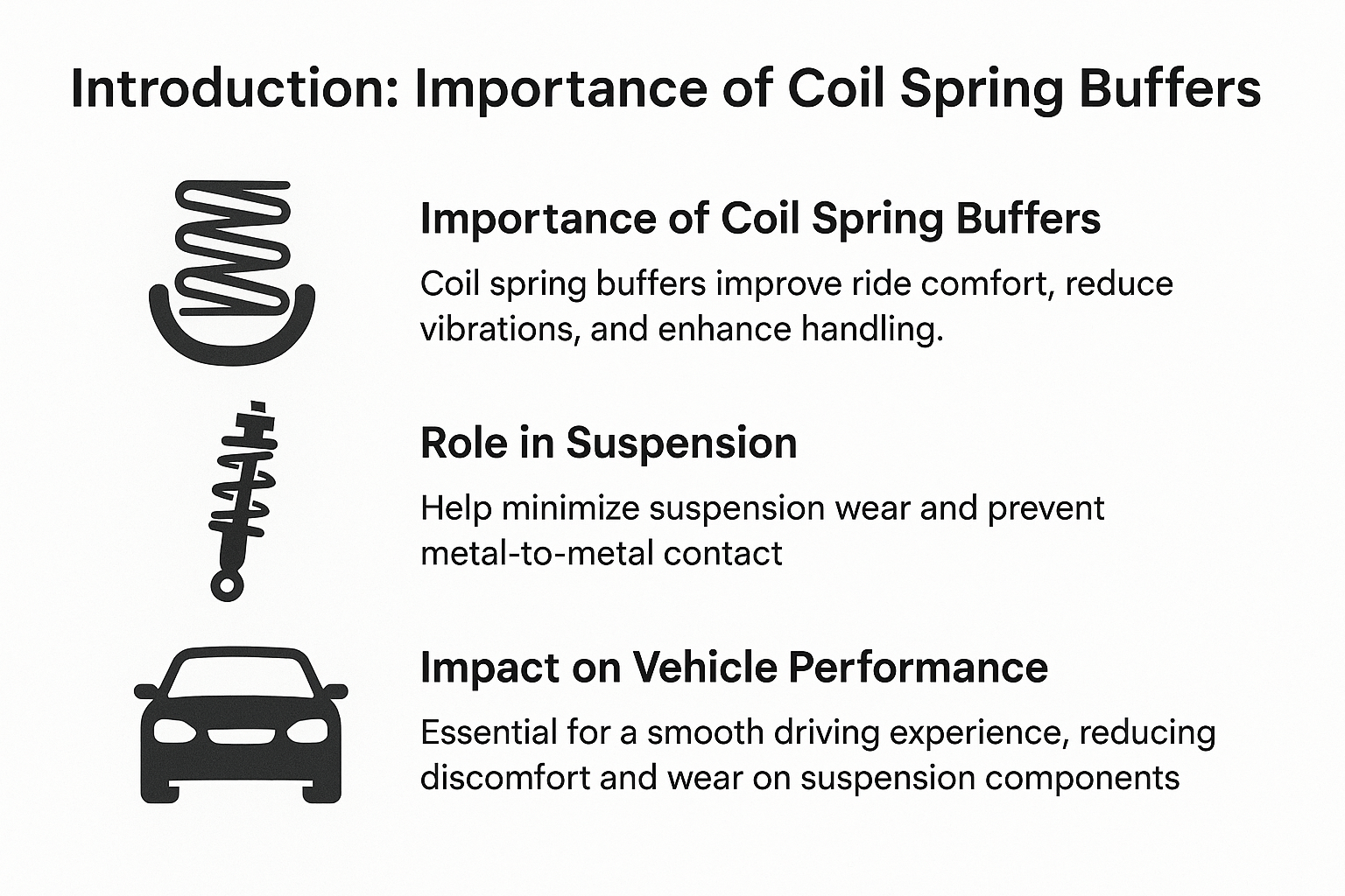 Importance of Coil Spring Buffers