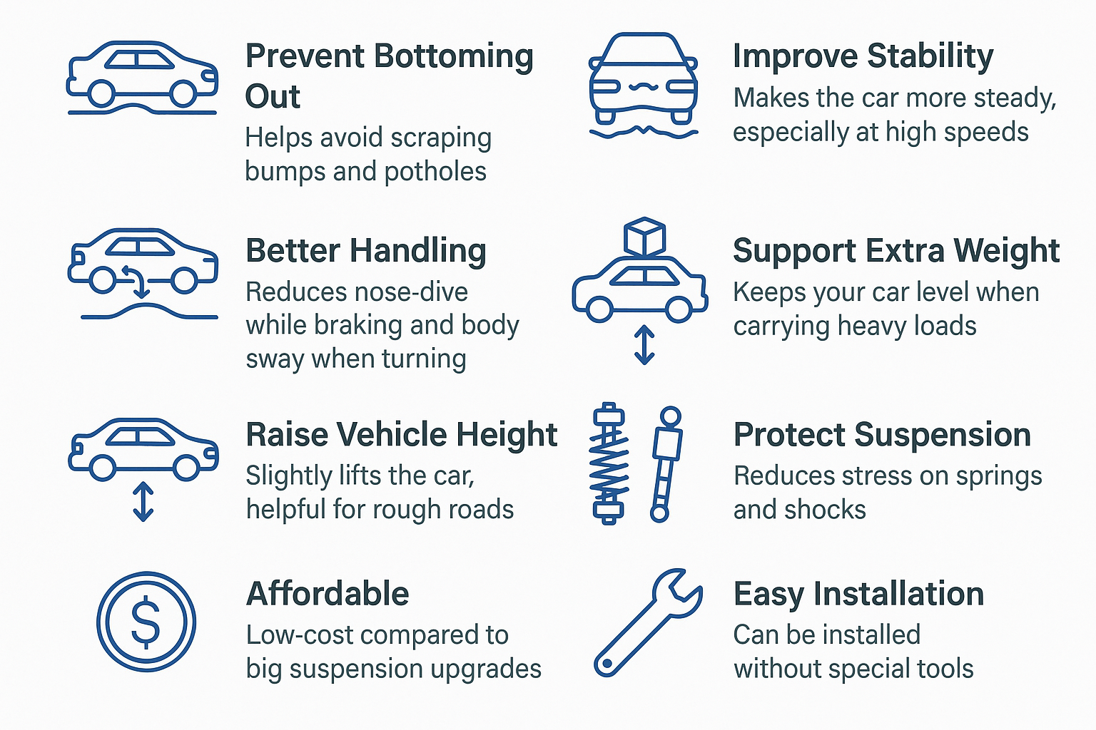 Benefits of coil spring buffers for car suspension: prevent bottoming out, improve ride stability, handling, height, and protect suspension