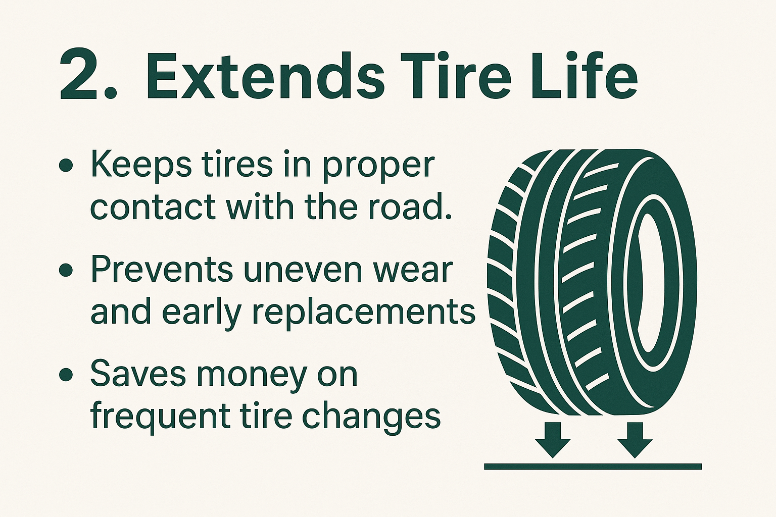 Extends Tire Life