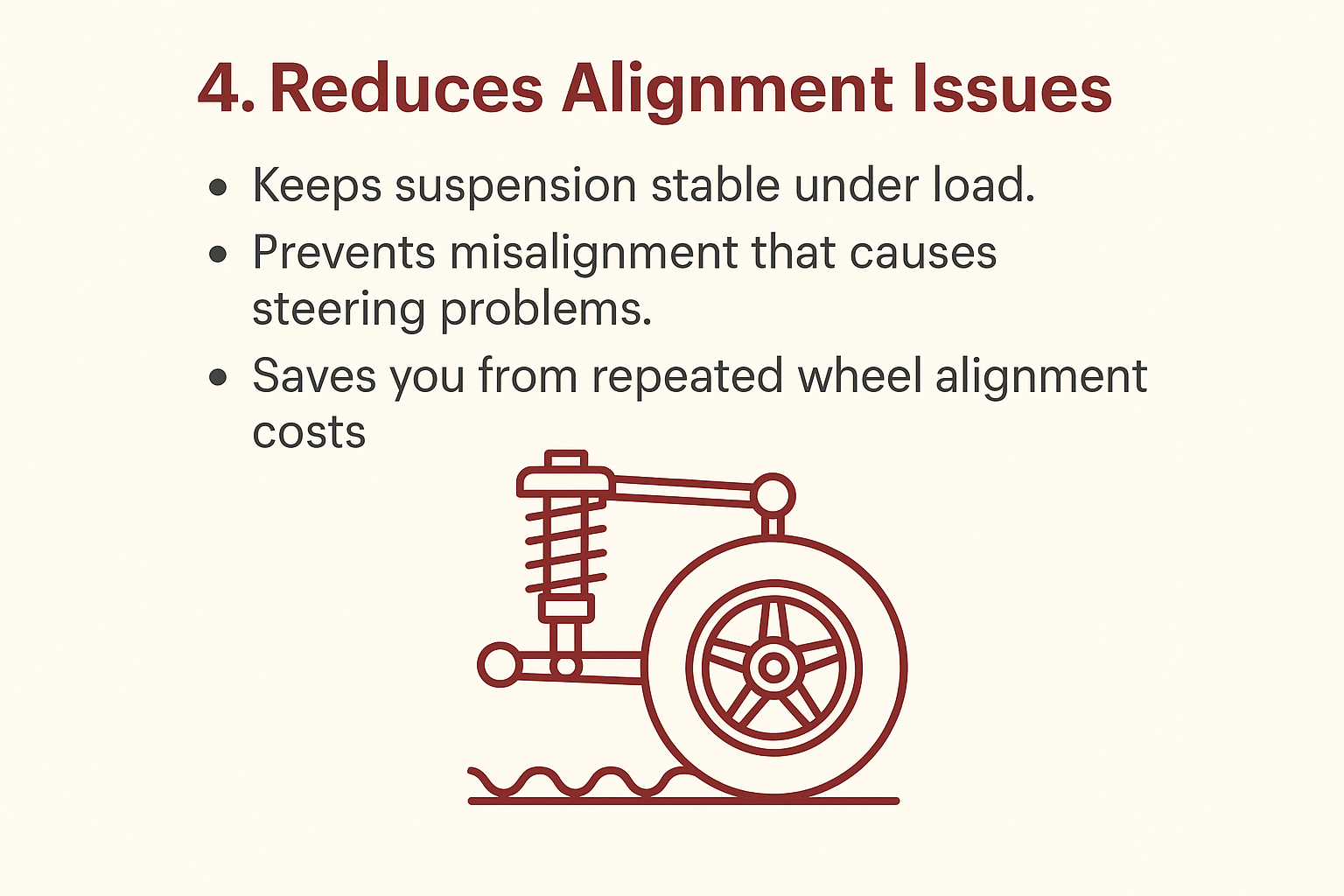 Reduces Alignment Issues