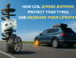 HOW COIL SPRING BUFFERS PROTECT YOUR TYRES AND INCREASE THEIR LIFESPAN