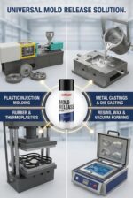Mould Release Silicone Spray for Plastic, Rubber & Industrial Moulding - Image 7