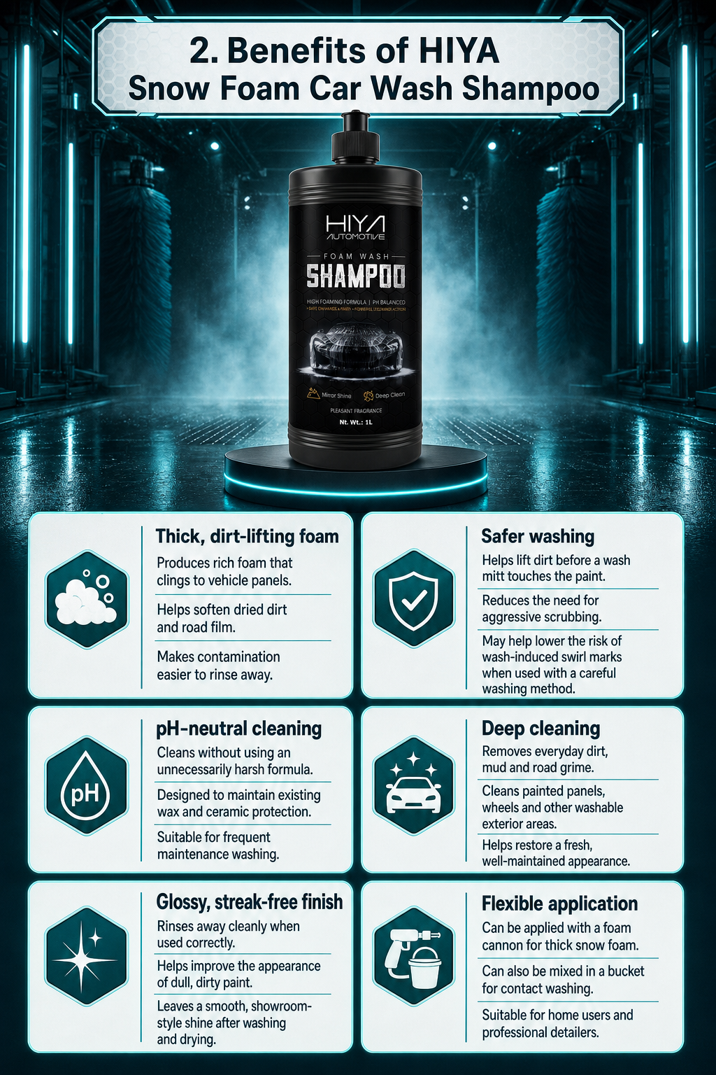 2. Benefits of HIYA Snow Foam Car Wash Shampoo
