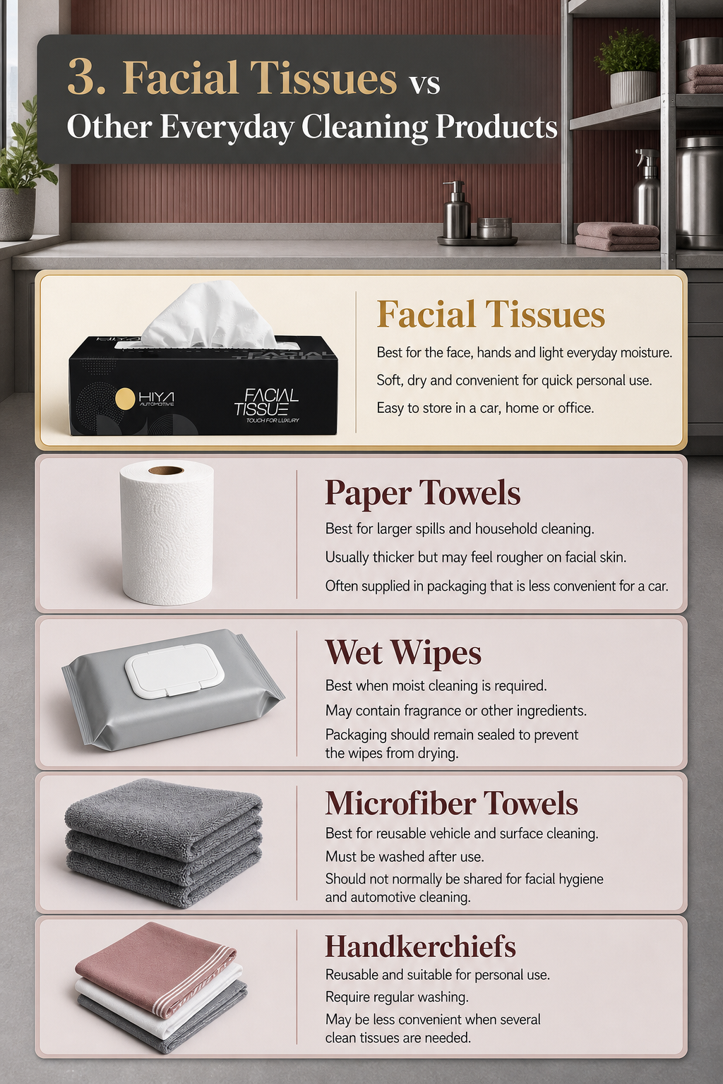 3. Facial Tissues vs Other Everyday Cleaning Products